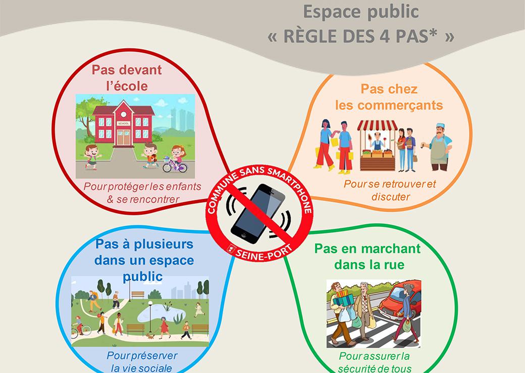 Interdiction des écrans pour les enfants de moins de six ans : une mesure pour préserver leur santé et leurs capacités intellectuelles