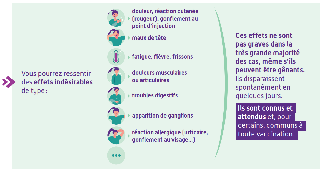 Effets persistants des vaccins COVID-19 selon une étude Yale