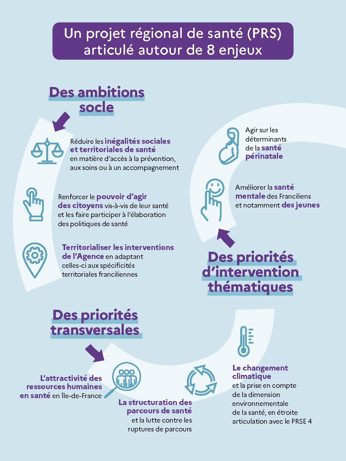 Risques psychologiques des assistants virtuels pour la jeunesse, selon une ONG