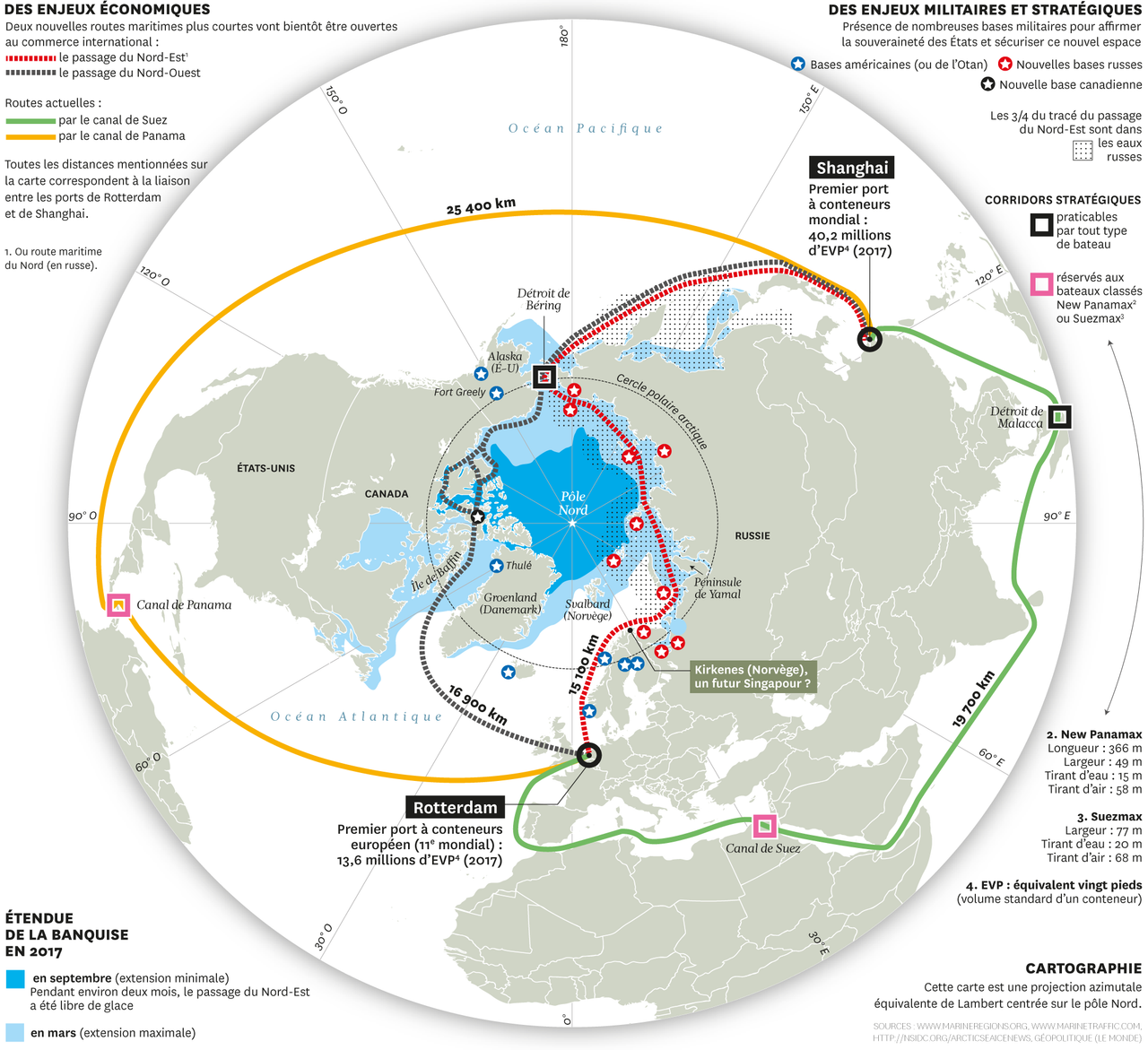 La Route Maritime Arctique Russe : Un Nouveau Passage Commerçant