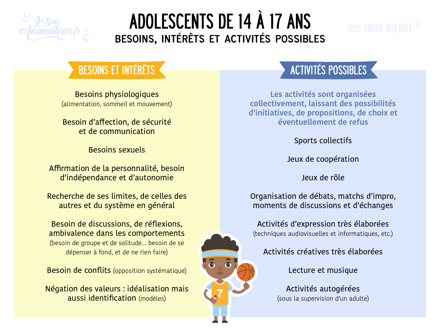 Analyse Complète d’un Manifeste Controversé: La Complexité des Idées d’Un Adolescent