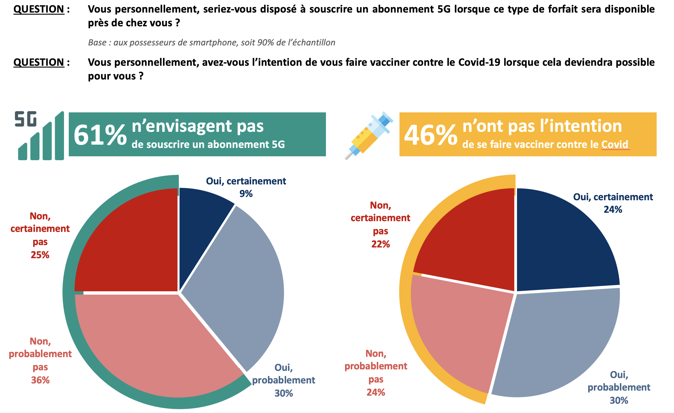 La Science en Détresse : Deux Livres Révèlent les Mensonges de la Crise Sanitaire