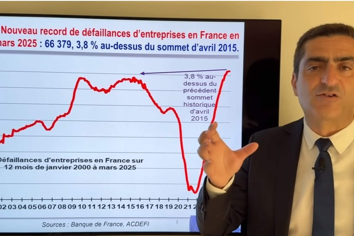« Une crise économique inédite secoue la France : l’effondrement imminent approche »