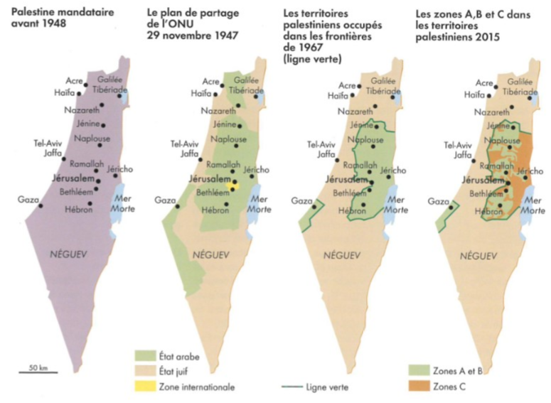 L’ÉTAT PALESTINIEN : UN GESTE DÉMORALISANT POUR LES ÉTATS OCCIDENTAUX