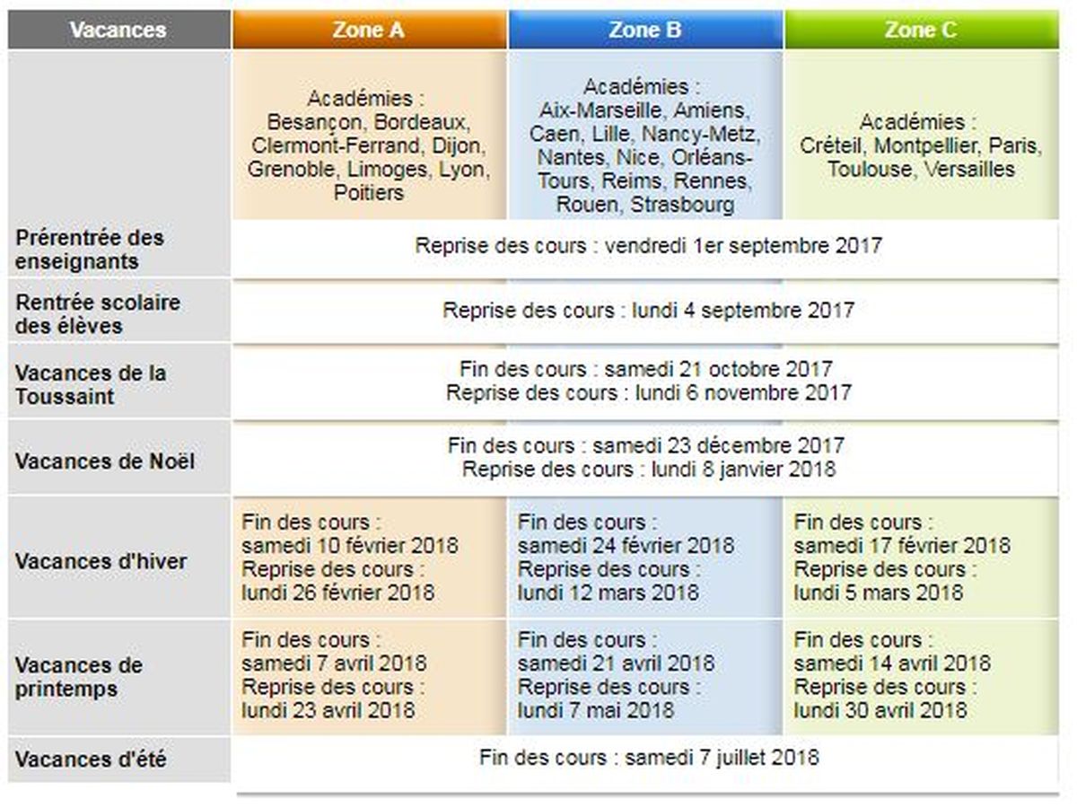 Un débat explosif autour des noms des vacances scolaires français
